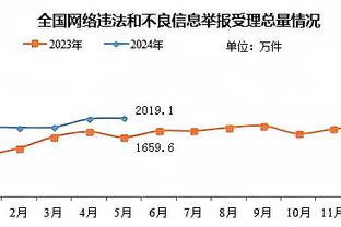 开云官网app登录入口截图2